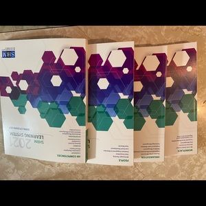 2021 SHRM Learning System